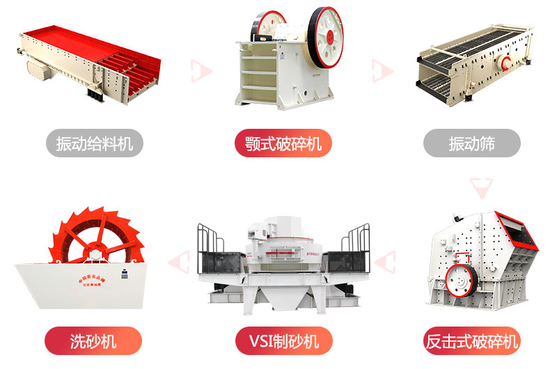 生產線全套設備