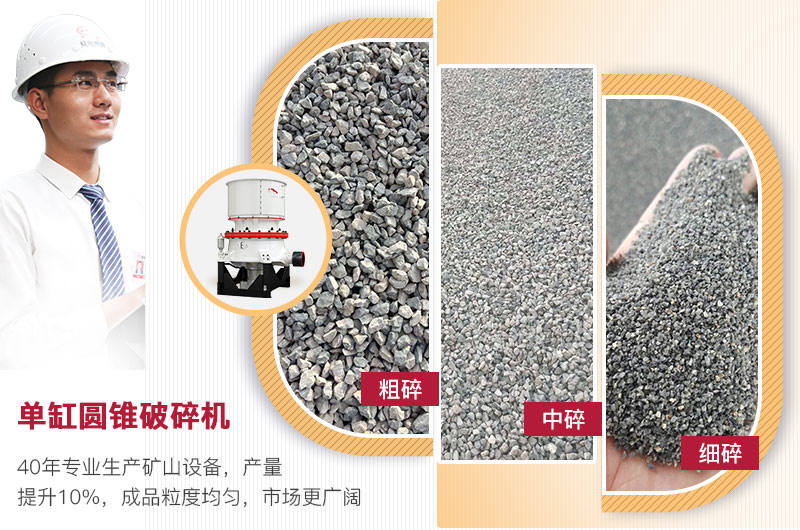 一套新的圓錐破生產(chǎn)線需要多少錢