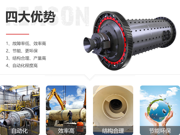 紅星球磨機優勢圖 紅星球磨機優勢圖