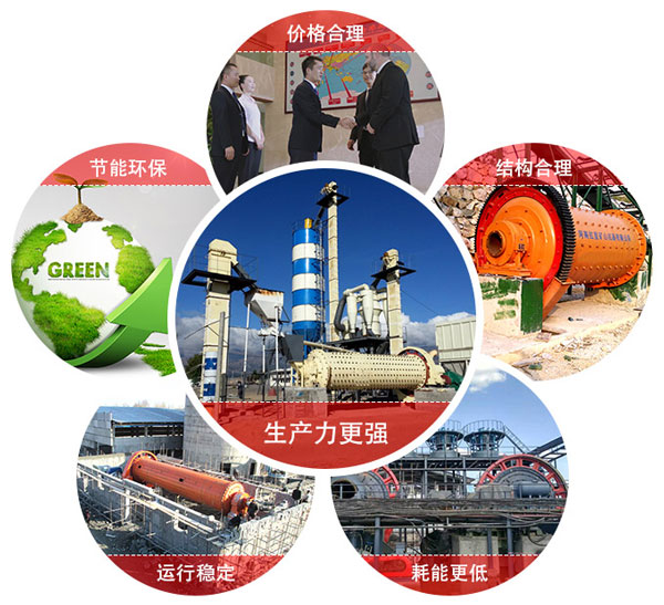 紅星球磨機主要優勢 紅星球磨機主要優勢